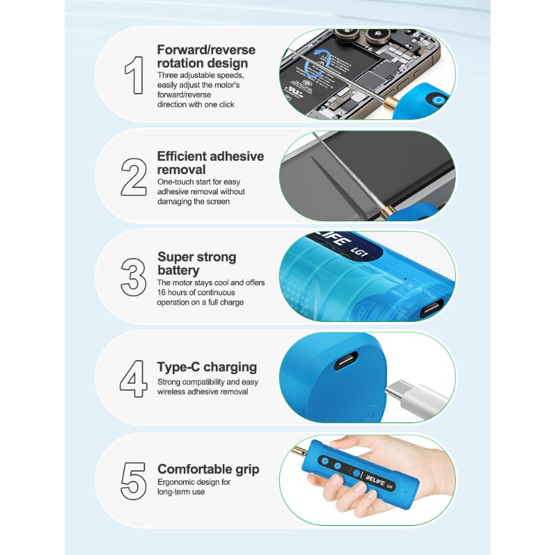 RELIFE LG1 Intelligent Gear-Dr - Screen Separator Machine review and price