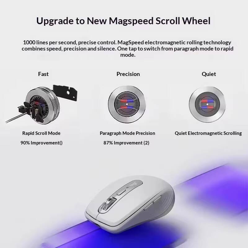 Ergonomic MX Anywhere 3S - 8K  - Electronics Repair Course Online Free review and price