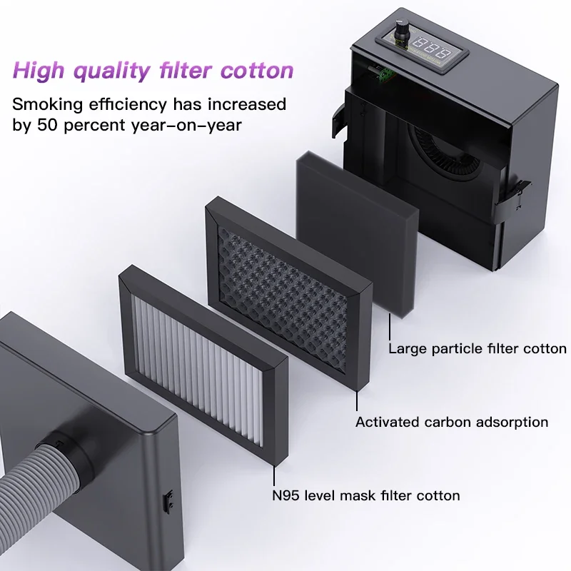 ZJ-802S New Fume Extractor Des - Electronics Repair Training review and price